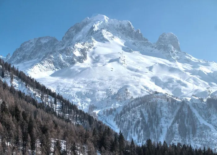 La Ribambelle Chamonix